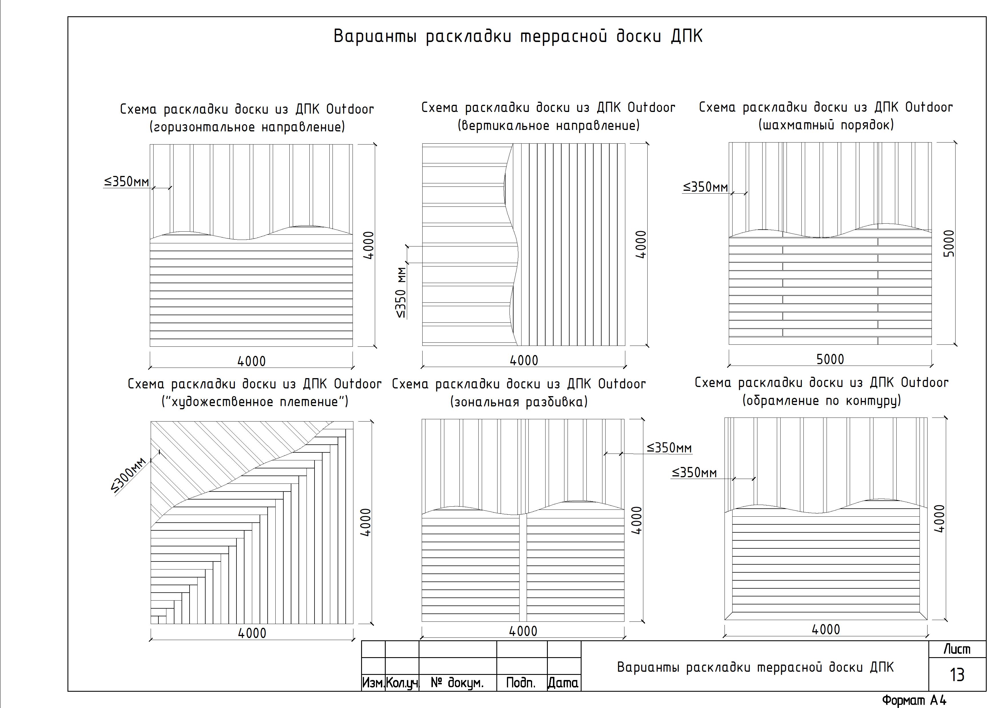 Варианты раскладки террасной доски ДПК Варианты раскладки террасной доски ДПК