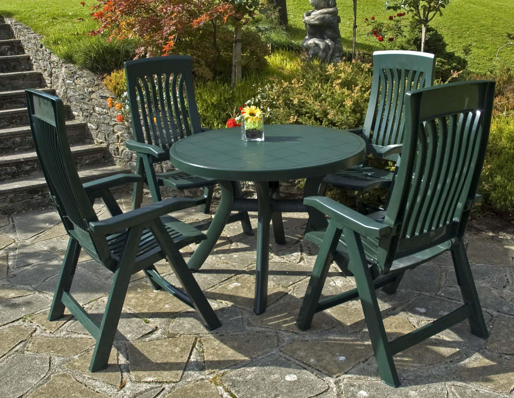 round-table-patio-furniture-sets-luxury-plastic-patio-furniture-sets-plastic-wycaxzp-.jpg