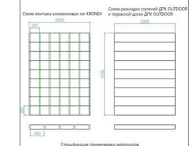 Ступени летнего кафе в Раубичах Ступени летнего кафе в Раубичах